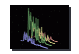 GRB Light curve