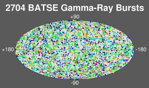 Color Skymap of 2704 BATSE GRBs