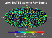 Skymap of 2704 BATSE GRBs (grey background with color code)