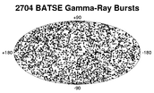 Skymap of 2704 BATSE GRBs (black and white)
